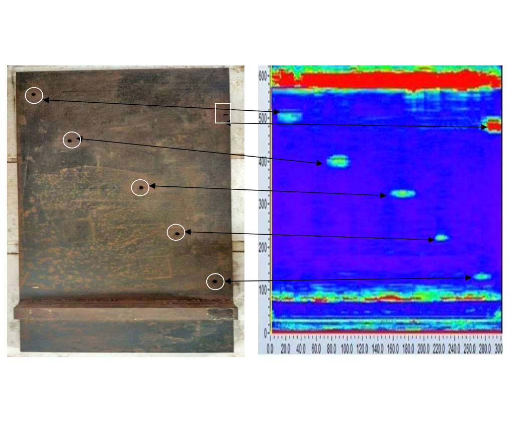 corrosion under insulation